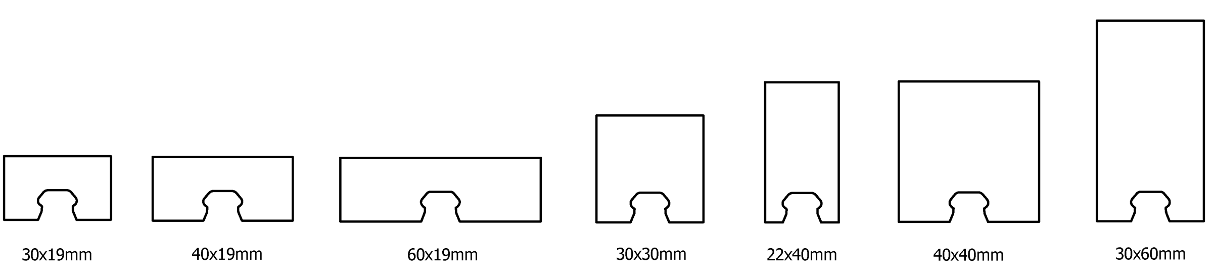 COB-Profile-Range-block
