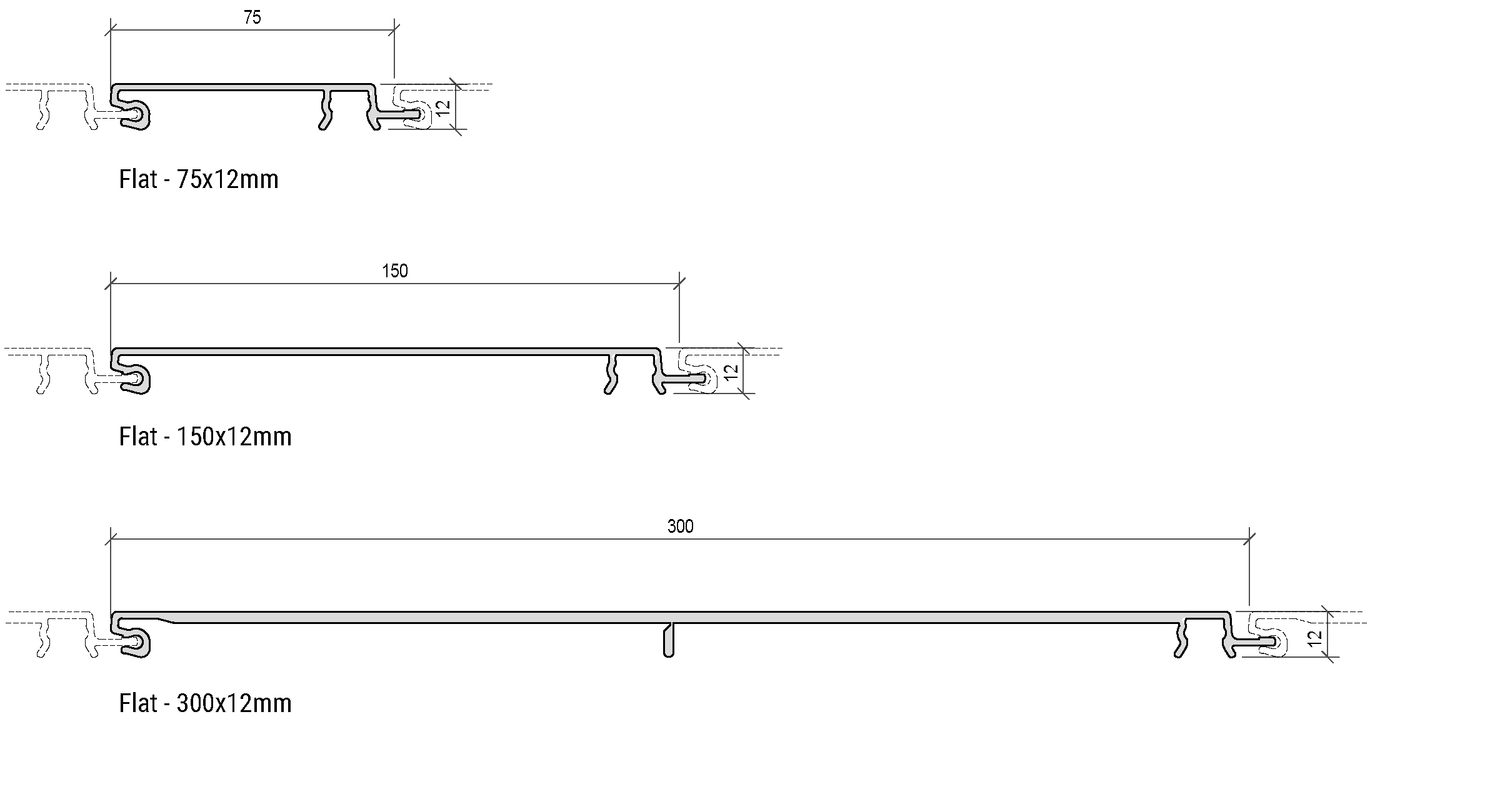 COC-profiles-series-1-1