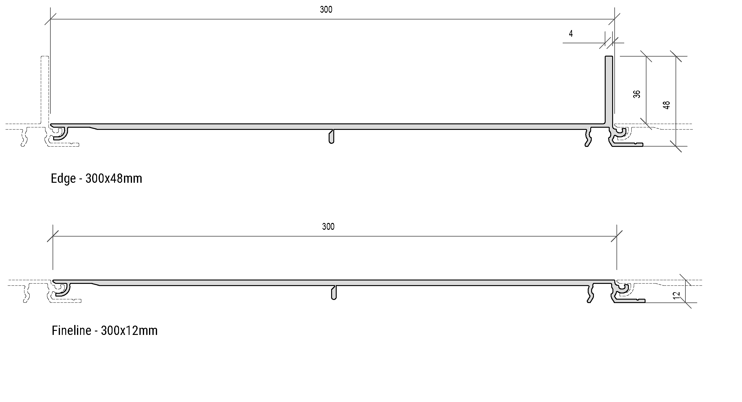 COC-profiles-series-2-2