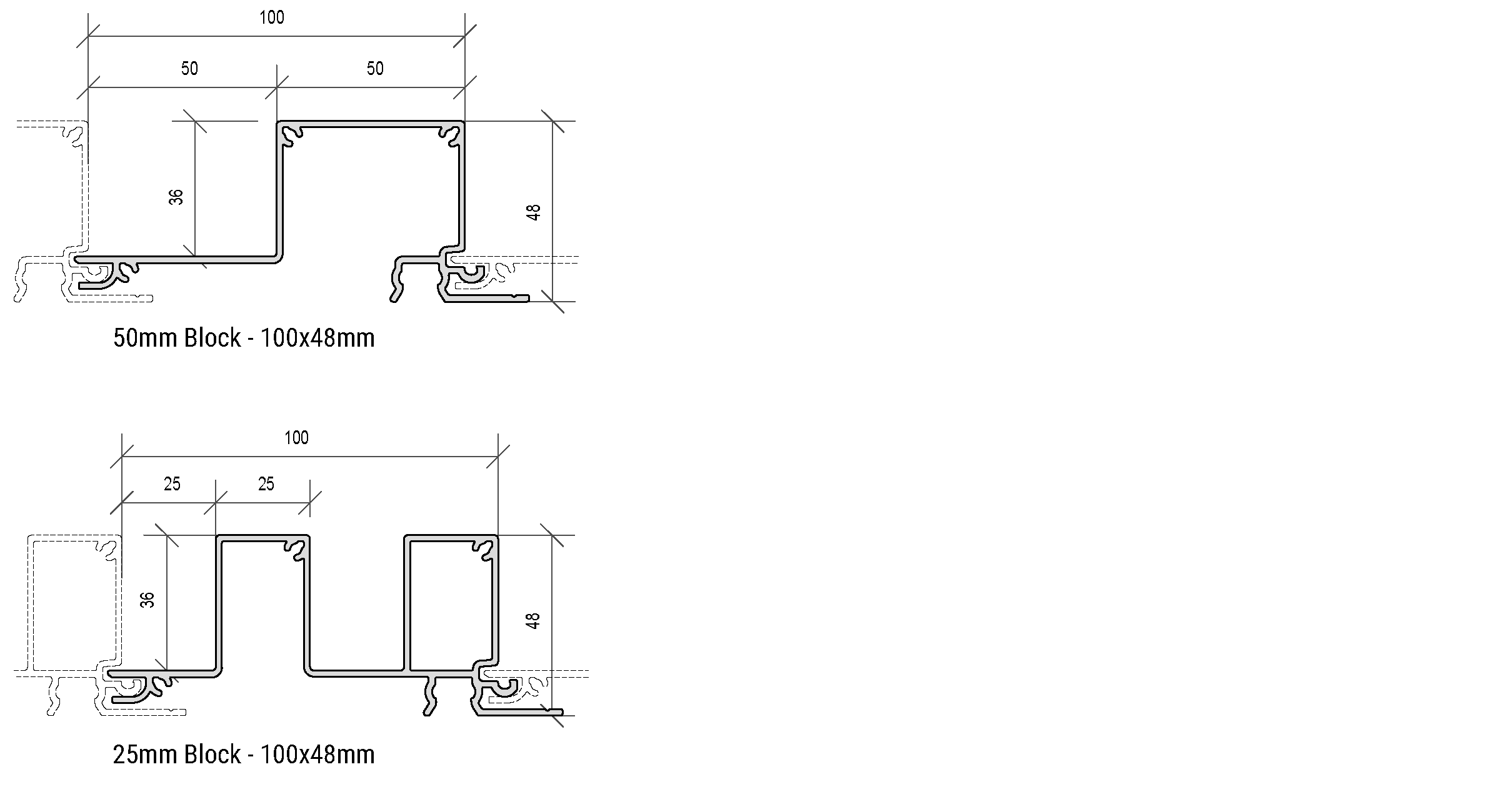 COC-profiles-series-2-4