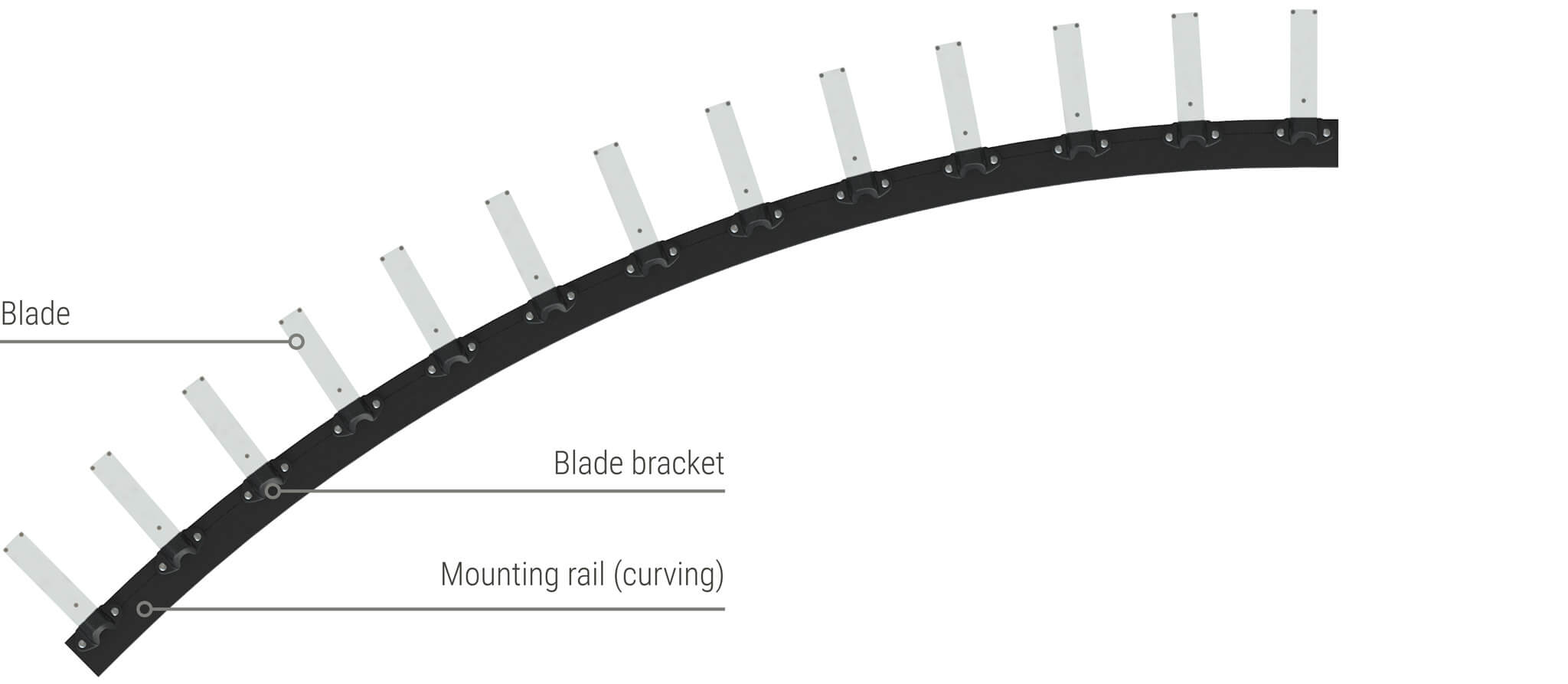 FB-curving-rail