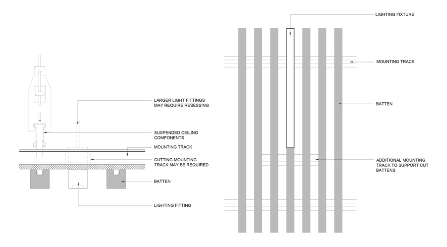 Sculptform Linear light detail