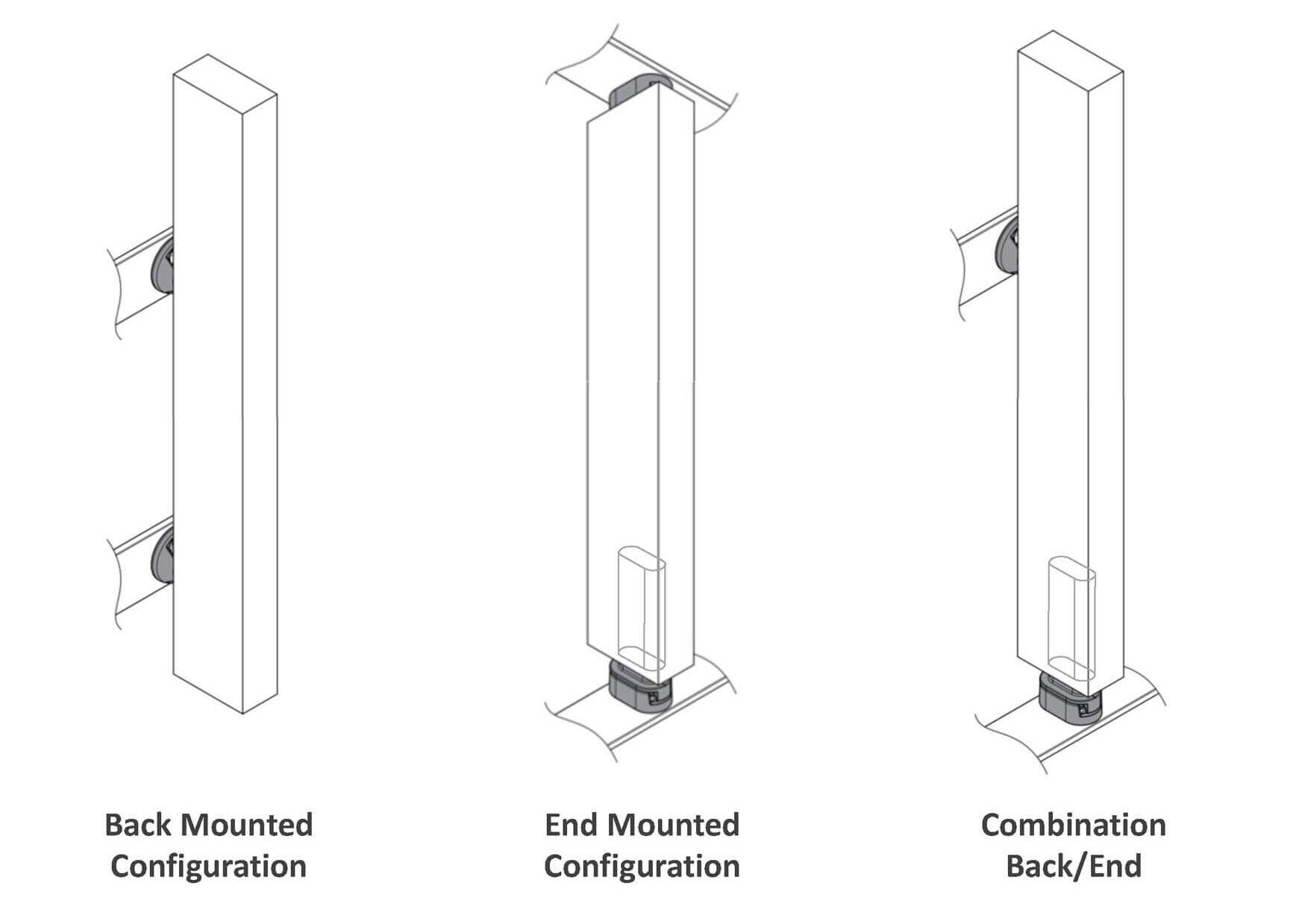 cos-mounting-options-e1647488219737