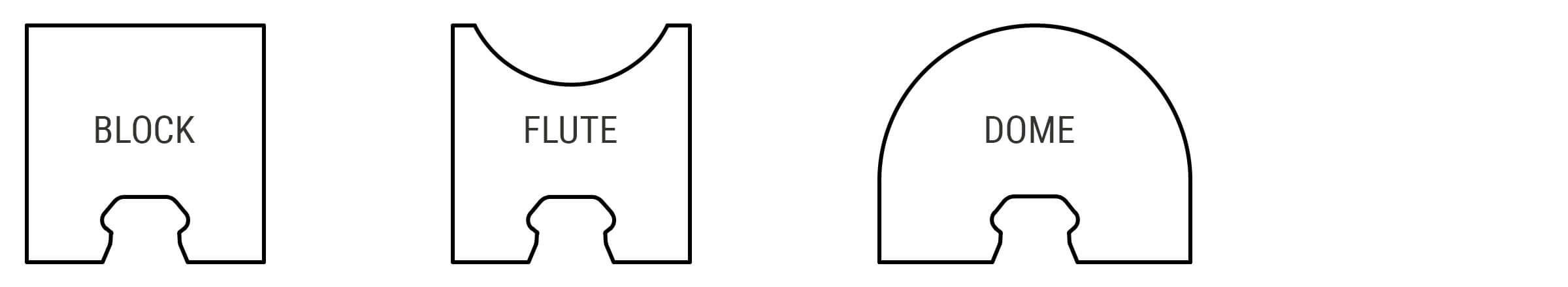 Timber profiles