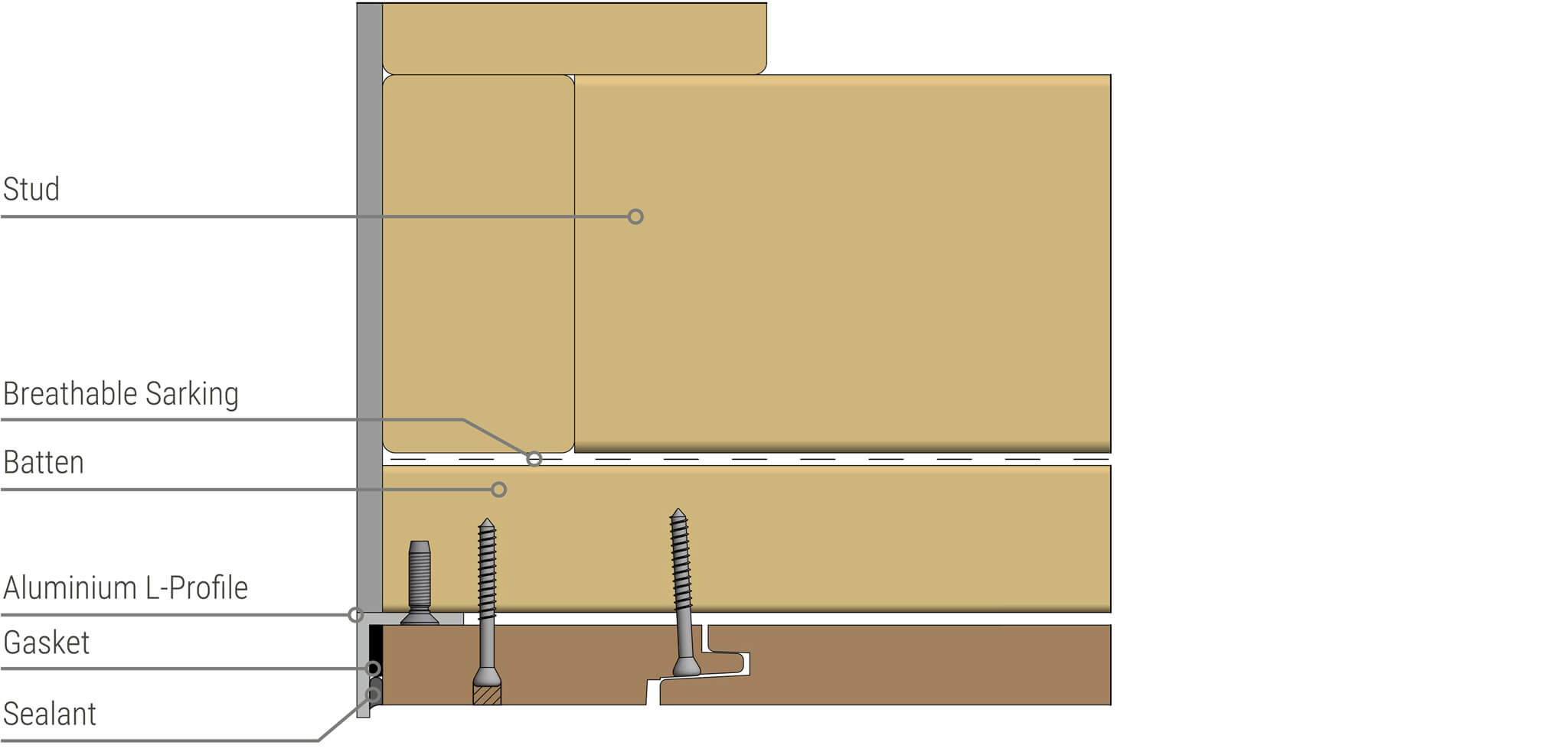 Tongue-and-groove-cladding-l-profile