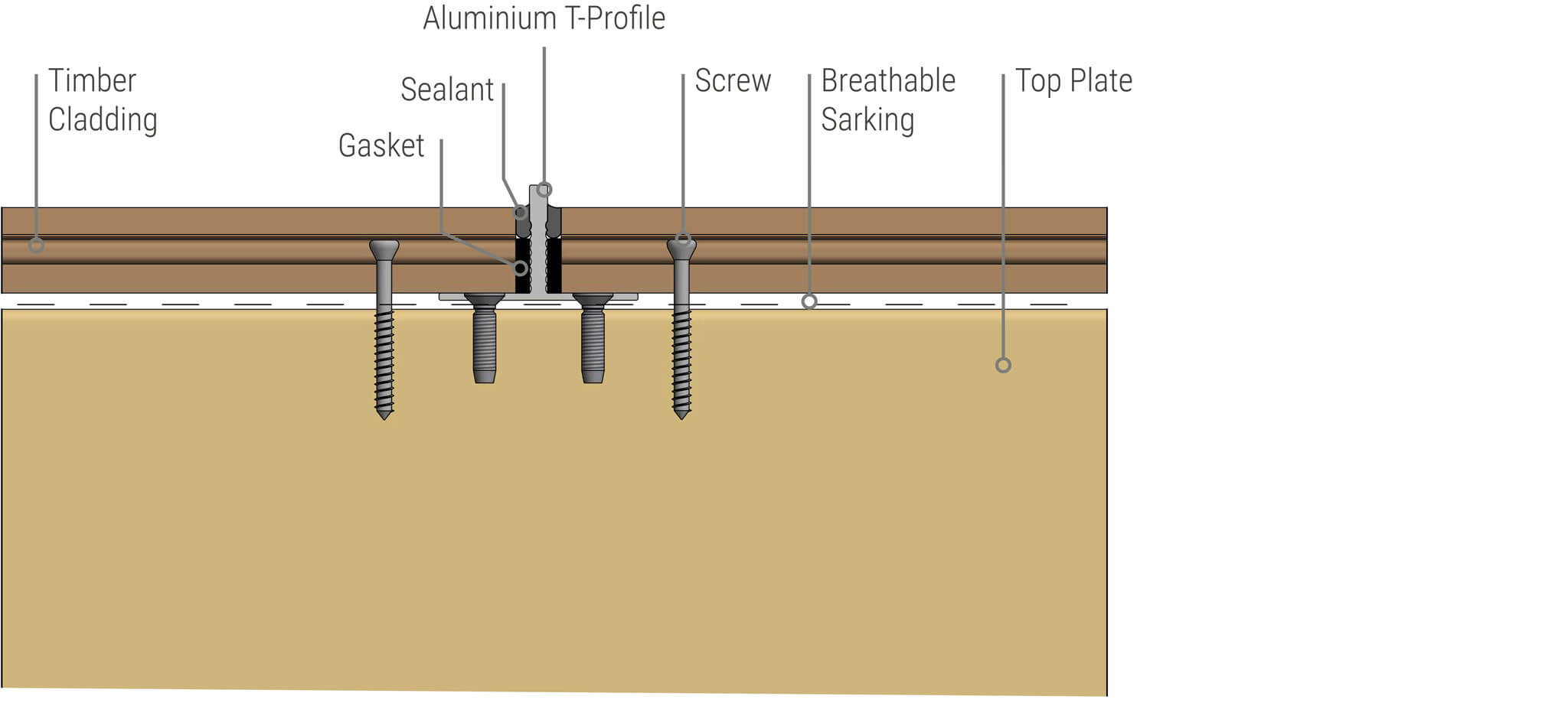Tongue-and-groove-cladding-t-profile