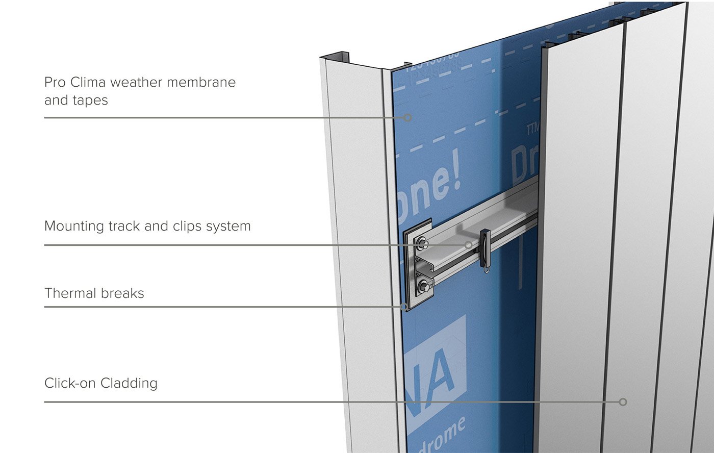 Velo-Facades-Standard-Cavity-System_Labeled_updated