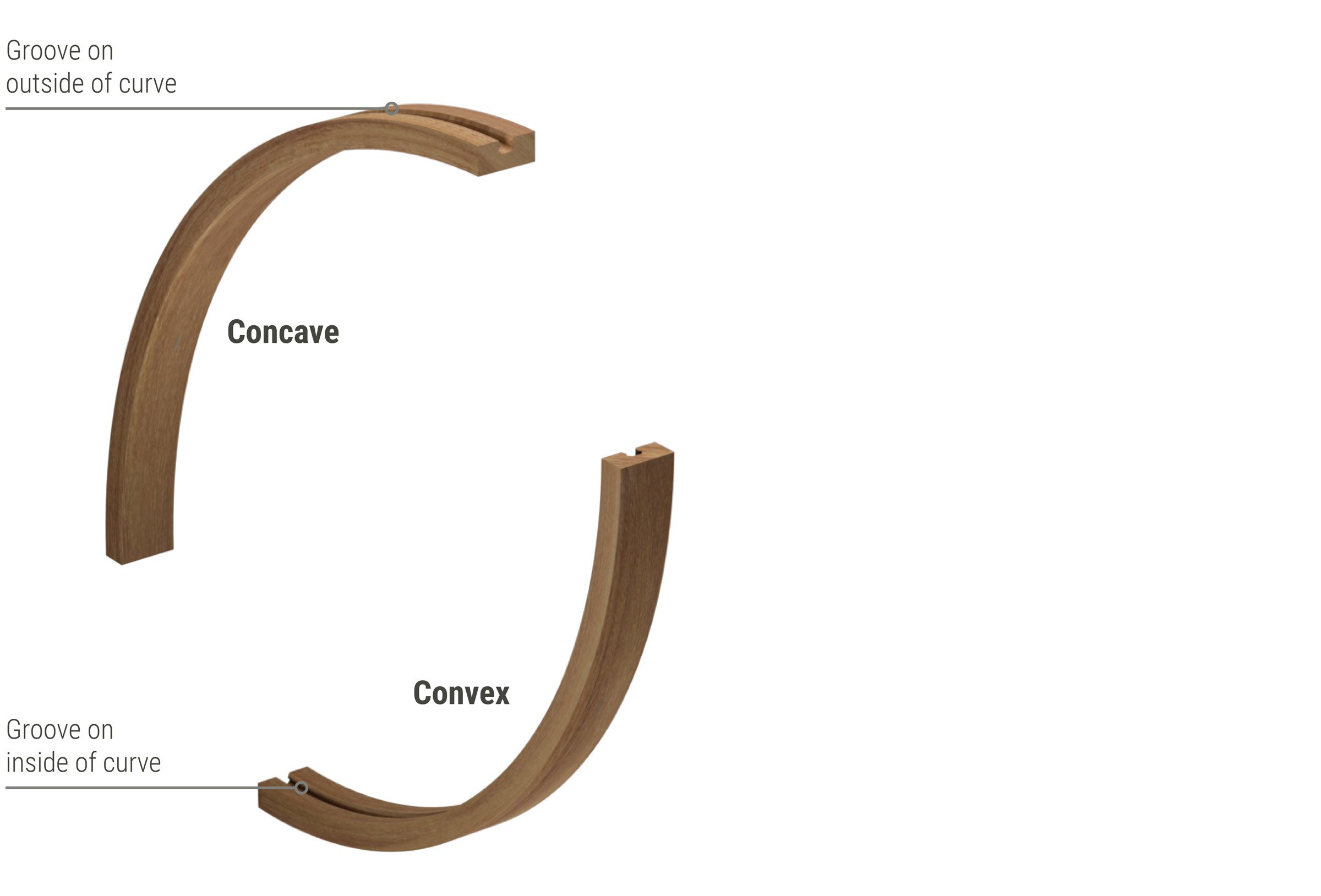 curved-timber-direction-options