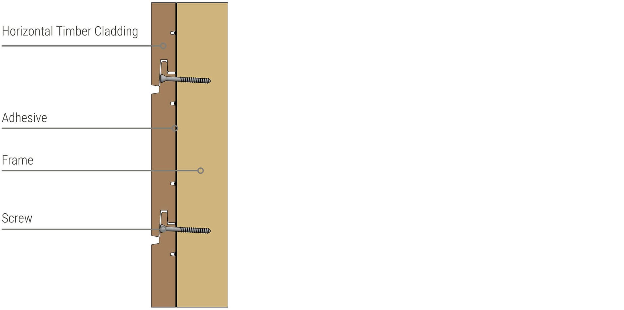 Tongue and groove cladding solid door detail diagram